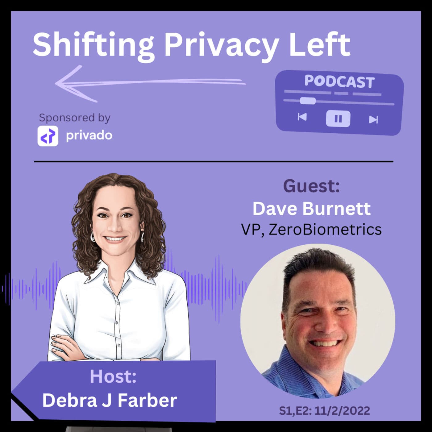The Magic of Zero Knowledge Biometrics with Dave Burnett (ZeroBiometrics)